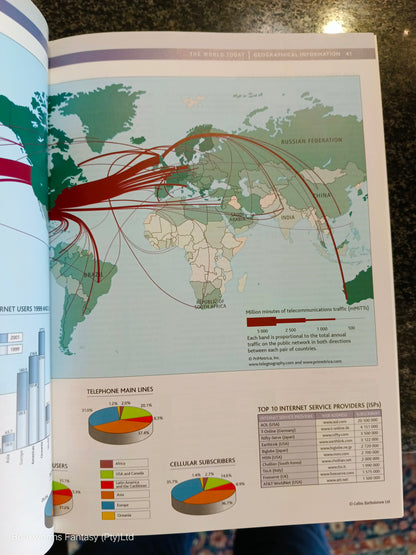 The Times Atlas of the World by The Times